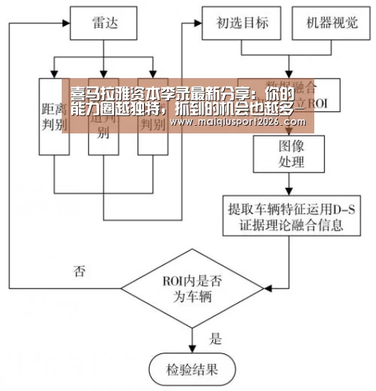世界杯买球网站